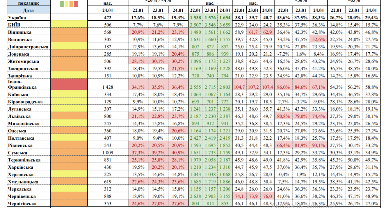 Карантин в Україні: &quot;помаранчевих&quot; областей більшість, &quot;жовтих&quot; - 10