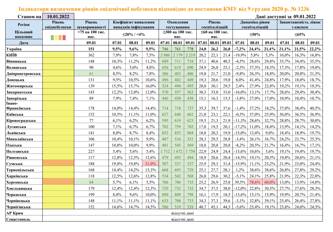 Уже две. Какие области Украины в &quot;оранжевой&quot; зоне: карта Минздрава