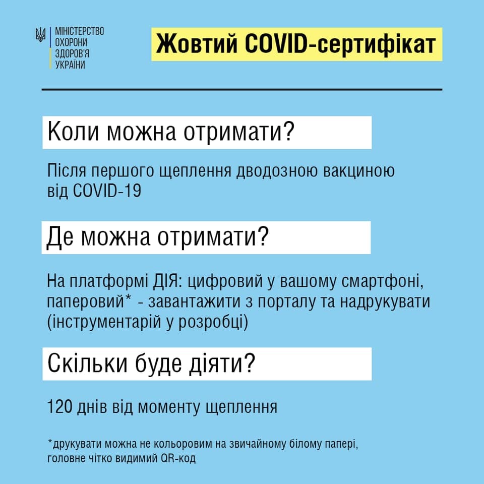 Не між дозами. МОЗ уточнило термін дії "жовтого" сертифіката